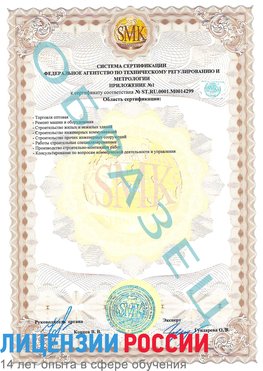 Образец сертификата соответствия (приложение) Кировск Сертификат ISO 14001